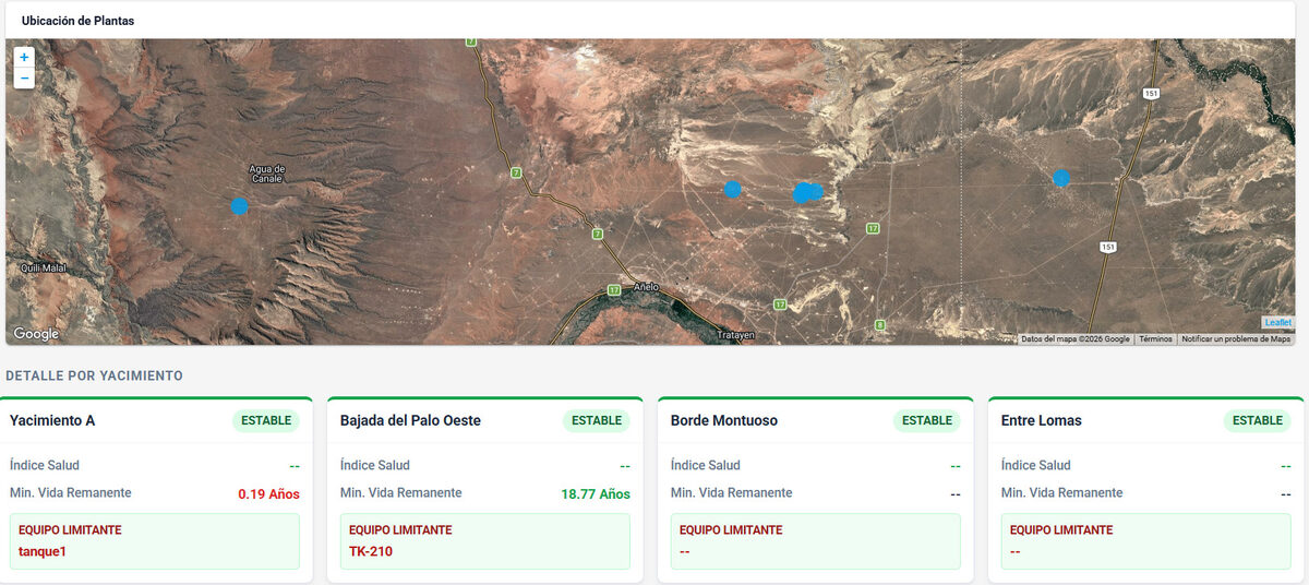 From data to decision